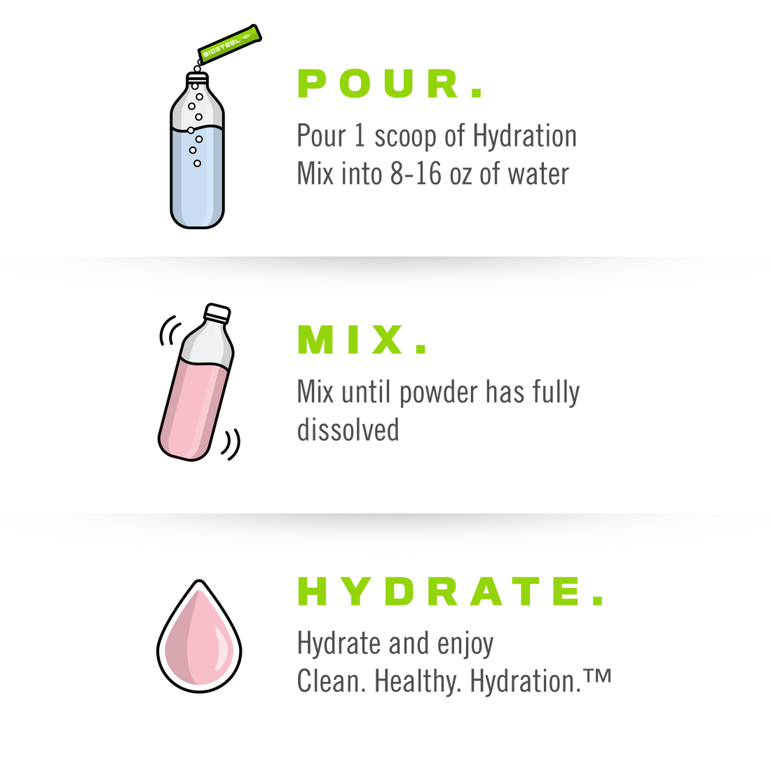 HYDRATION MIX / Cherry Lime - 24 Serving Packet