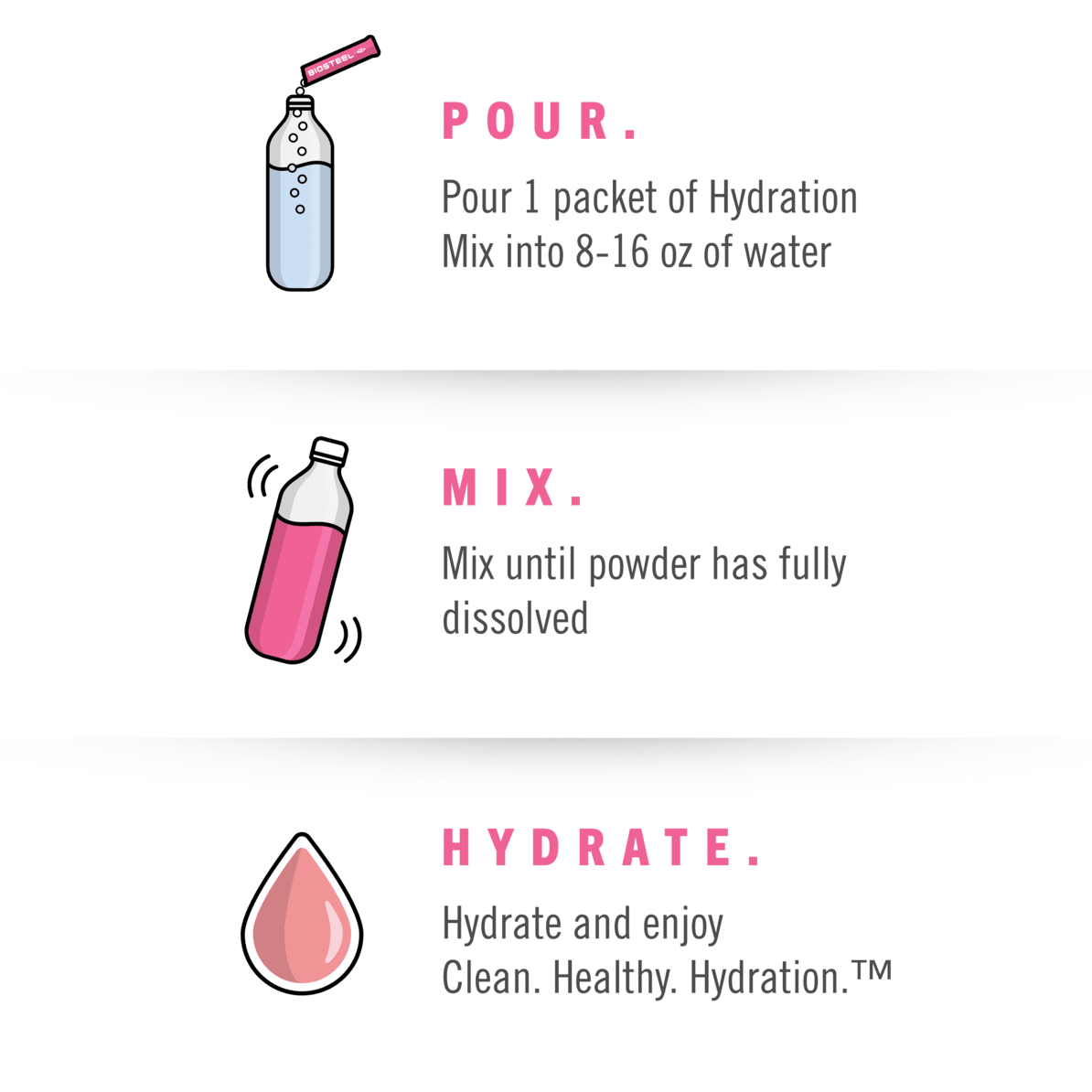 HYDRATION MIX / Watermelon - 12 Servings – BioSteel – Canada
