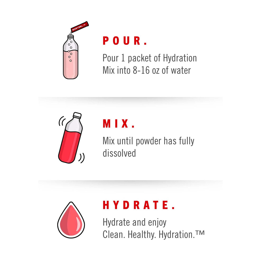 HYDRATION MIX / Variety Pack - 30 Packets