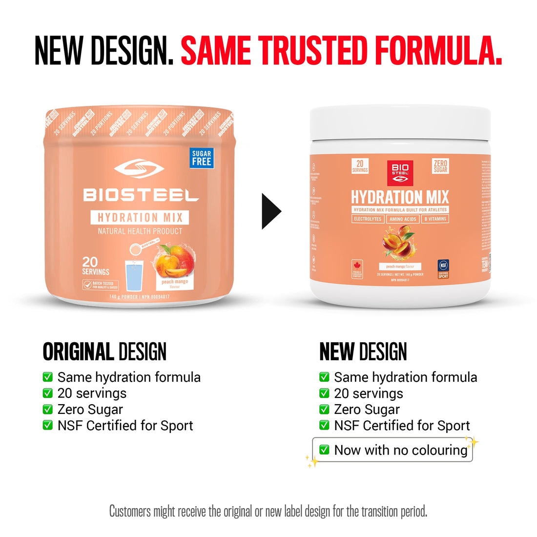 HYDRATION MIX / Peach Mango - 20 Servings