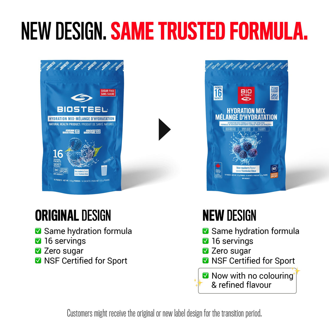 HYDRATION MIX / Blue Raspberry - 16 Servings
