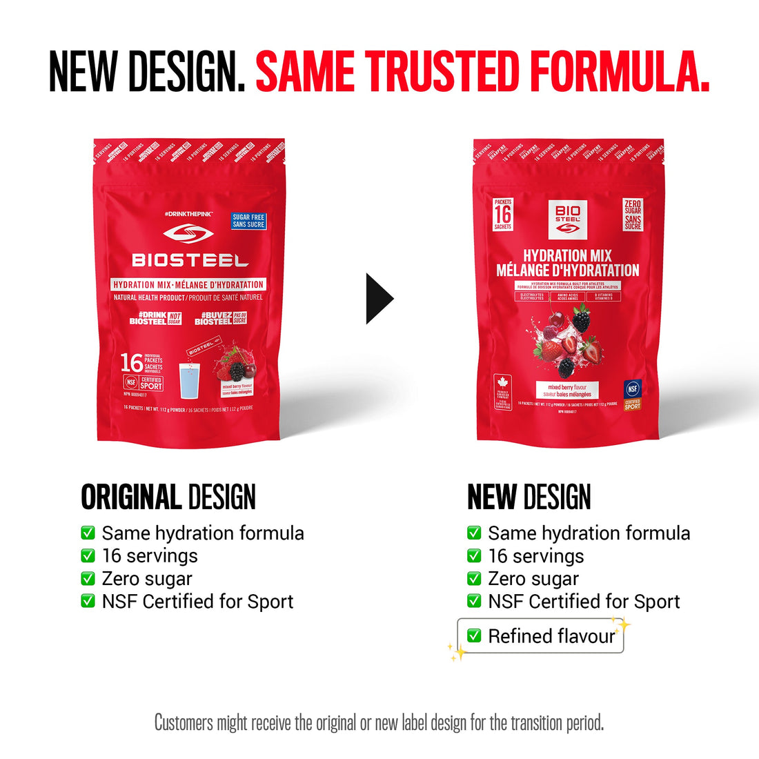 HYDRATION MIX / Mixed Berry - 16 Servings