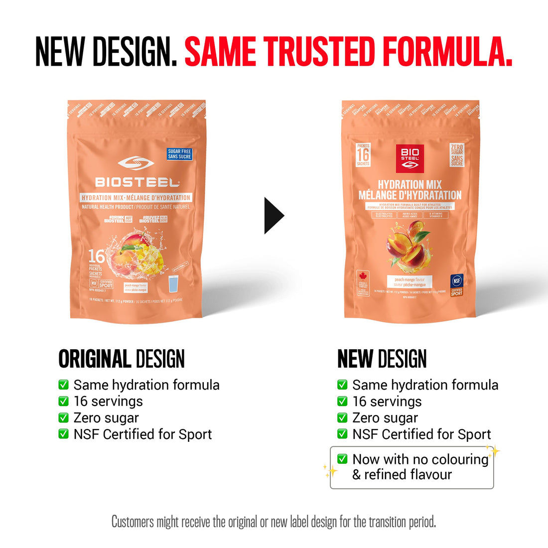HYDRATION MIX / Peach Mango - 16 Servings