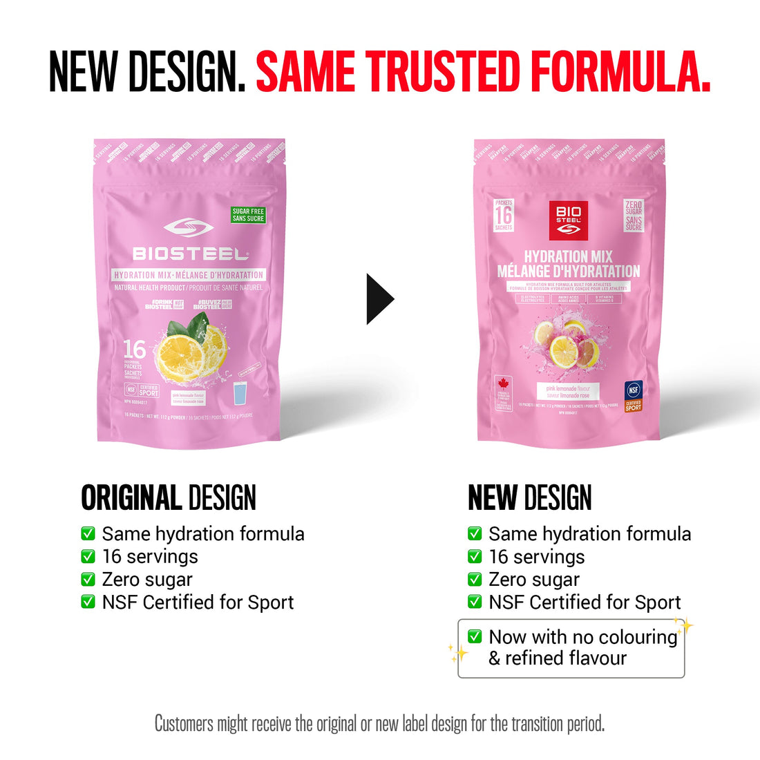HYDRATION MIX / Pink Lemonade - 16 Servings