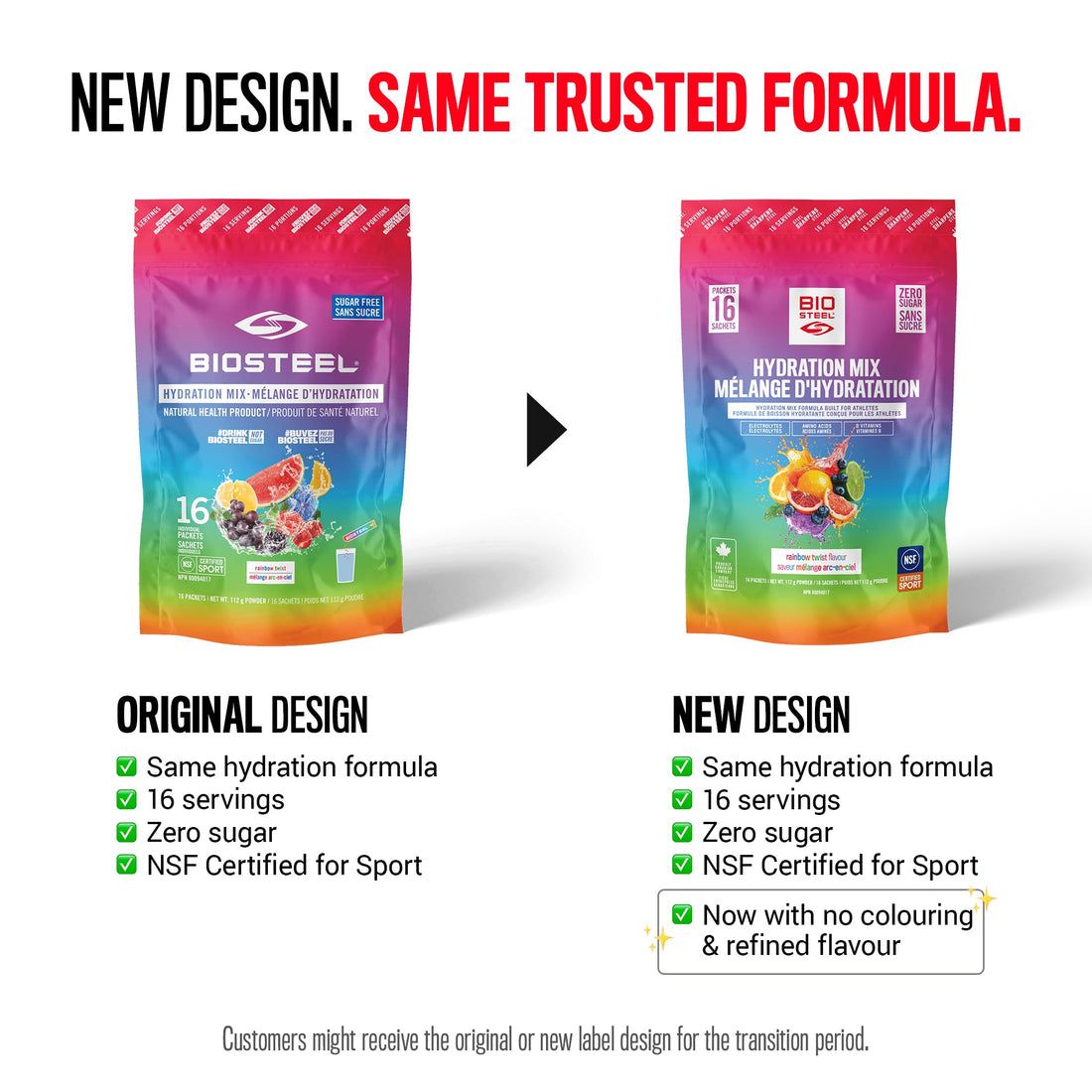 HYDRATION MIX / Rainbow Twist - 16 Servings