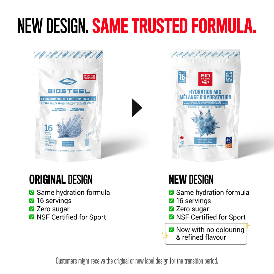 HYDRATION MIX / White Freeze - 16 Servings
