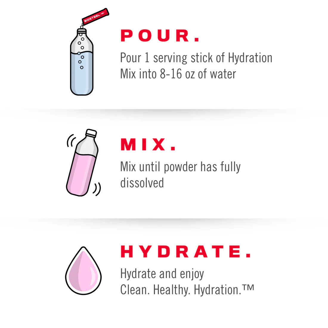 HYDRATION MIX / Mixed Berry - 16 Servings